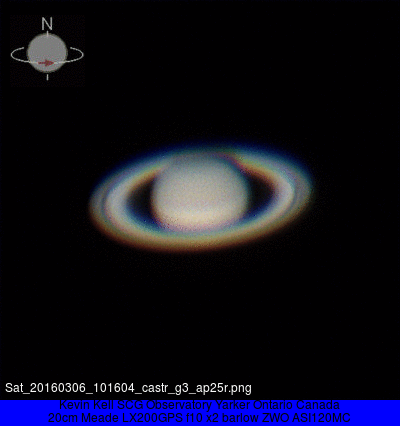 Saturn 20160306 11:01 UT