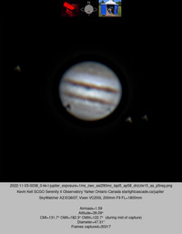 2022-11-03-0038_0-kk-l-jupiter_exposure=1ms_zwo_asi290mc_lapl5_ap58_drizzle15_as_p5reg.png-annotated.png.jpg